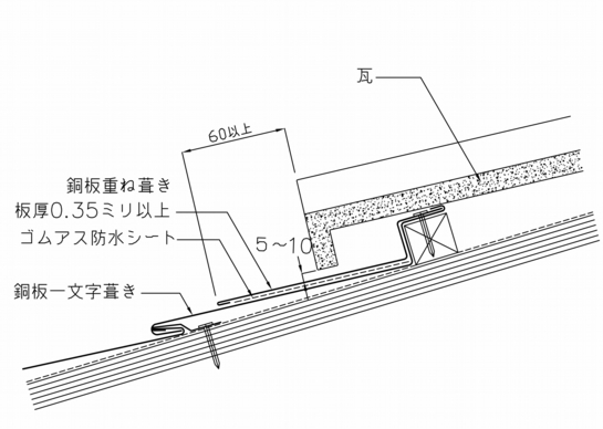 腰葺き施工例