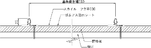 基準断面