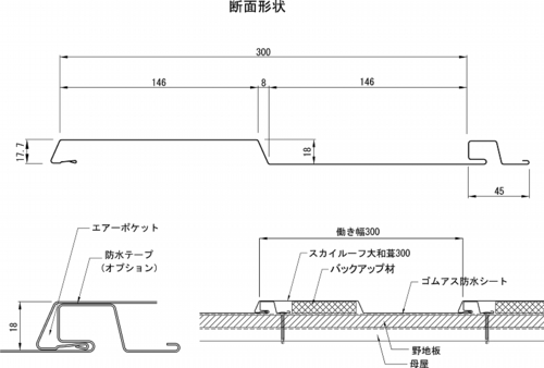 形状図