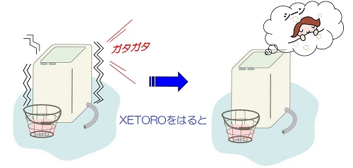 ゼトロ