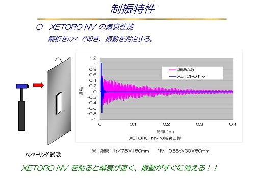 zetoro5.jpg