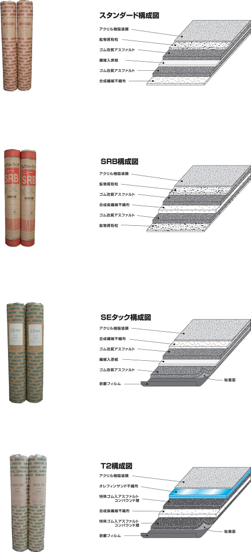 ガムスター断面図-4種.jpg